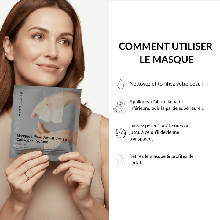 Masque ELVIASKIN au Bio - Collagene - elviaskin.fr