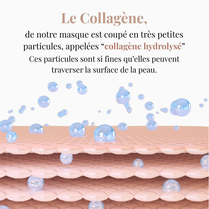 Masque Liftant au Collagène Elviaskin - elviaskin.fr